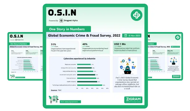 Panama: Financial Sector Assessment Program – Technical Note on Anti-Money Laundering and Combating the Financing of Terrorism (AML/CFT)