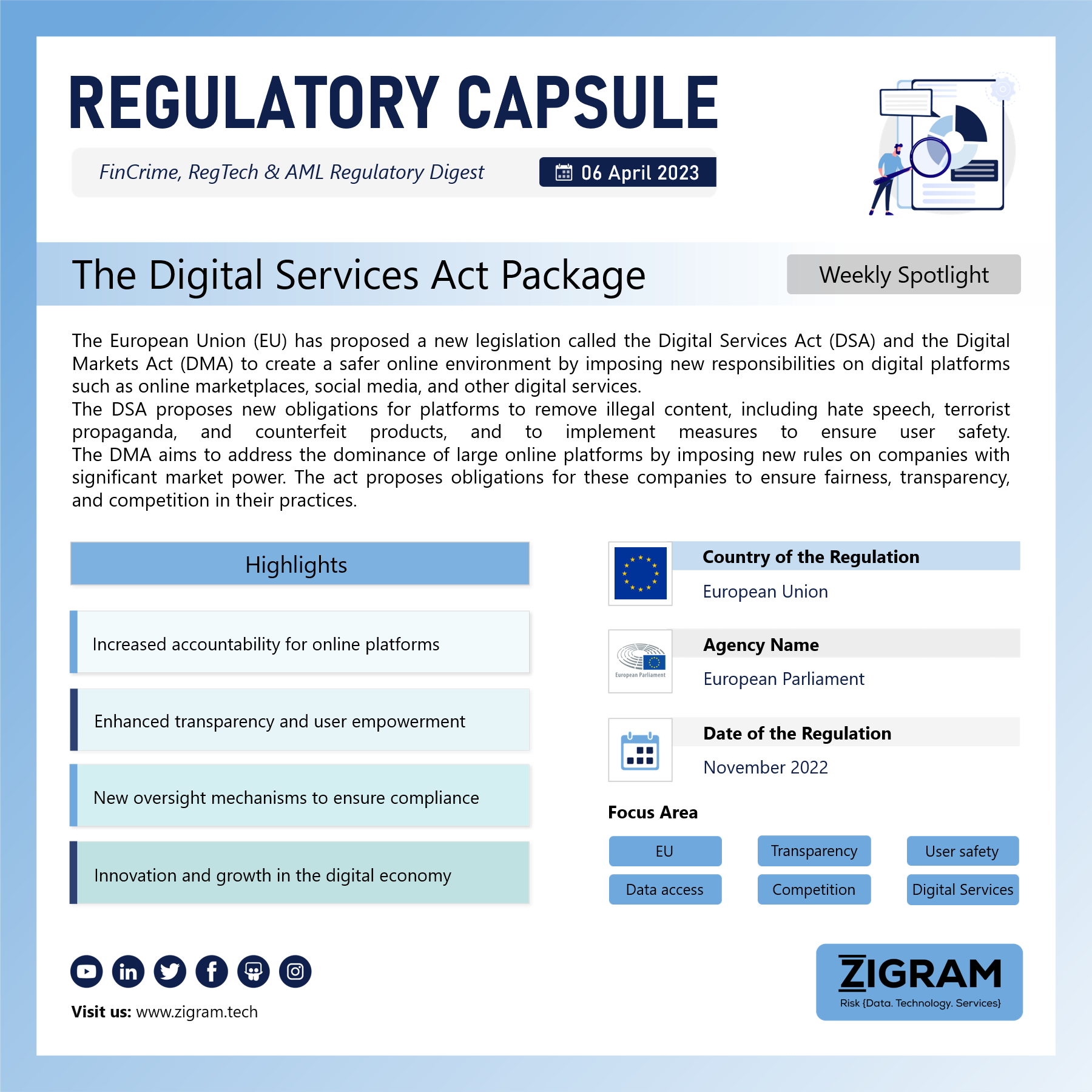 The Digital Services Act Package