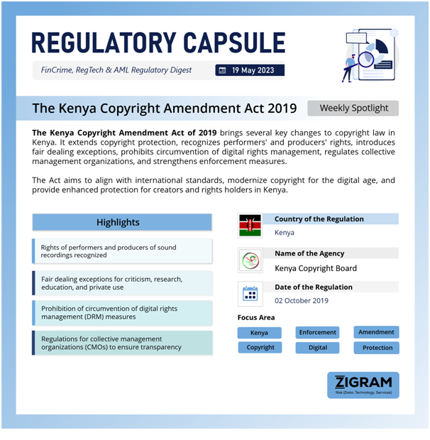 The Kenya Copyright Amendment Act 2019