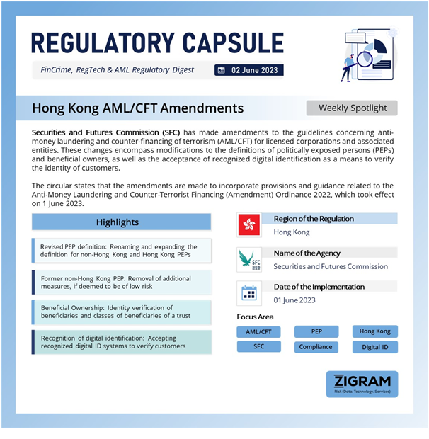 Hong Kong AML/CFT Amendments