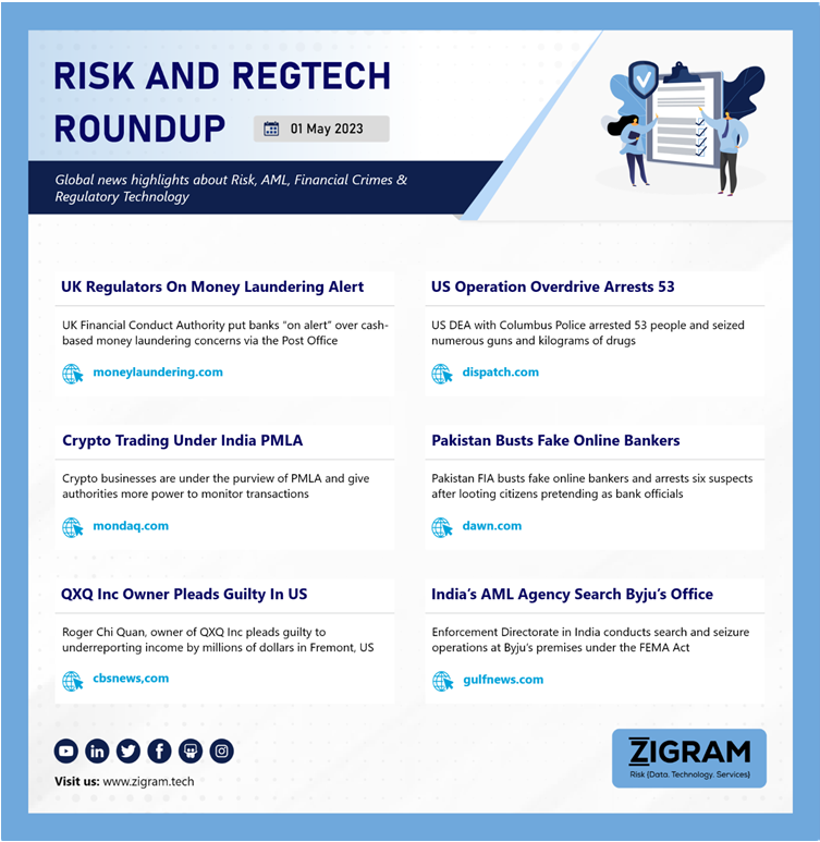 UK Regulators, DEA, Crypto, Pakistan FIA, QXQ Inc &Byju's