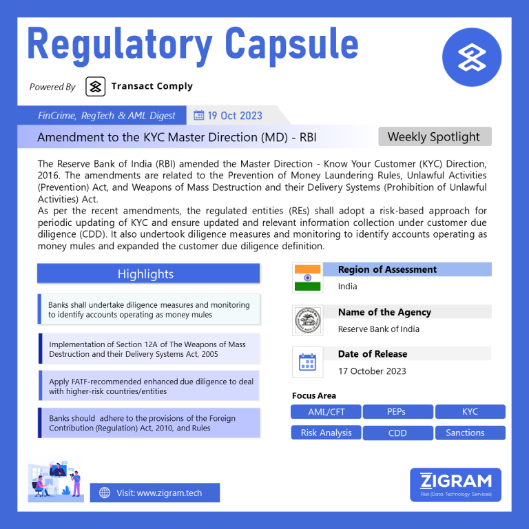 A summary of regulatory compliance requirements for India in October 2023, with a map and a table