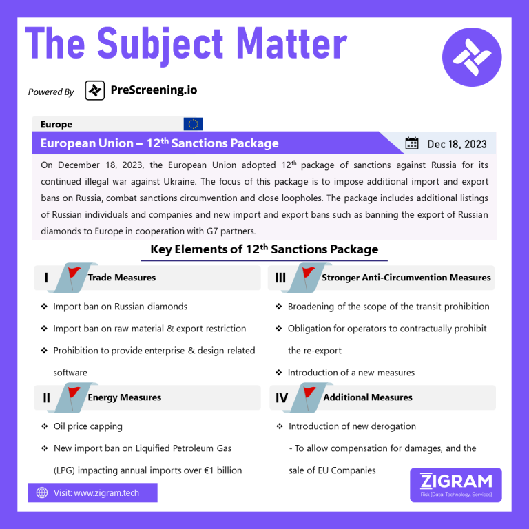 European Union – 12th Sanctions Package