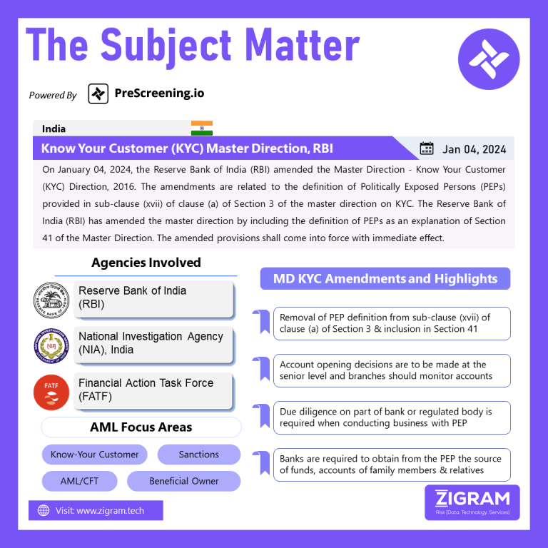 The Know Your Customer (KYC) Master Direction, RBI