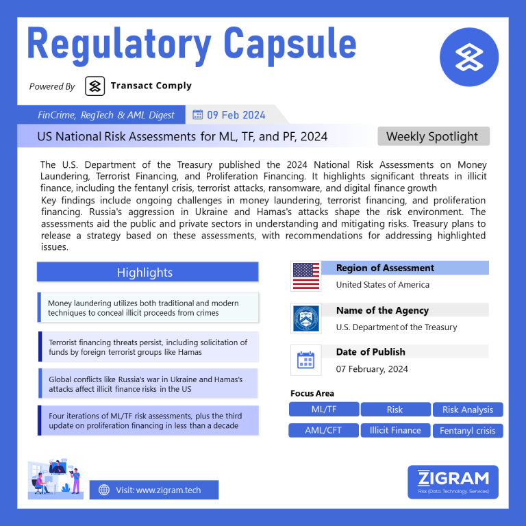 2024 National Risk Assessments for Money Laundering, Terrorist Financing, and Proliferation Financing
