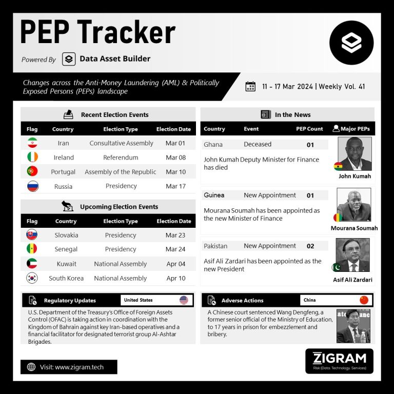 PEP Tracker Vol 41