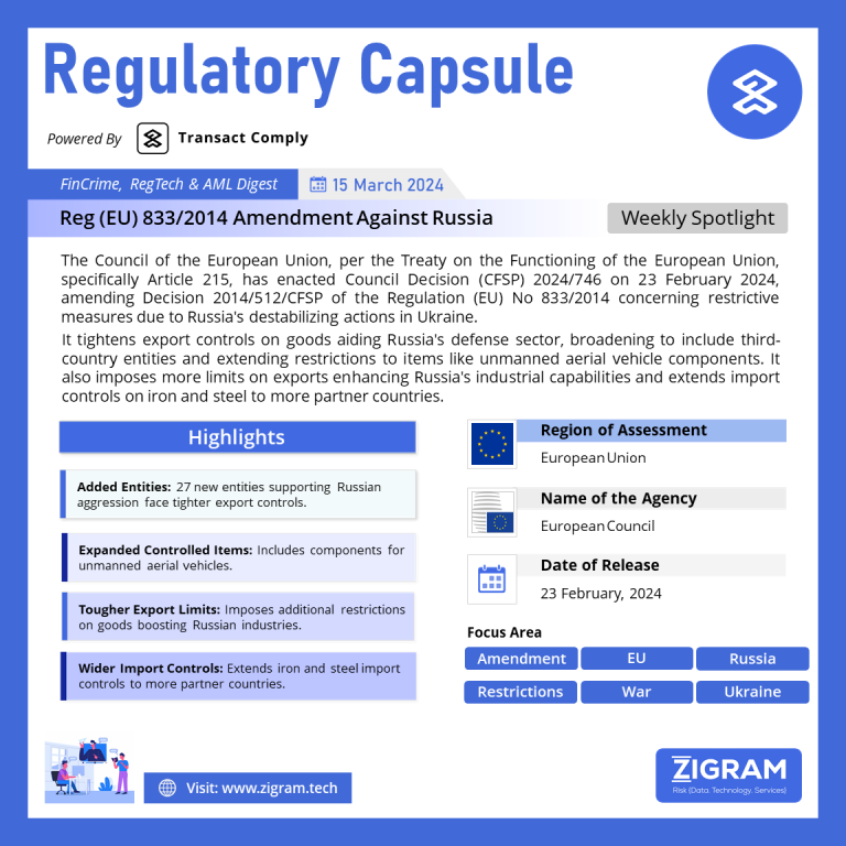 Regulation (EU) 833/2014 Amendment Against Russia