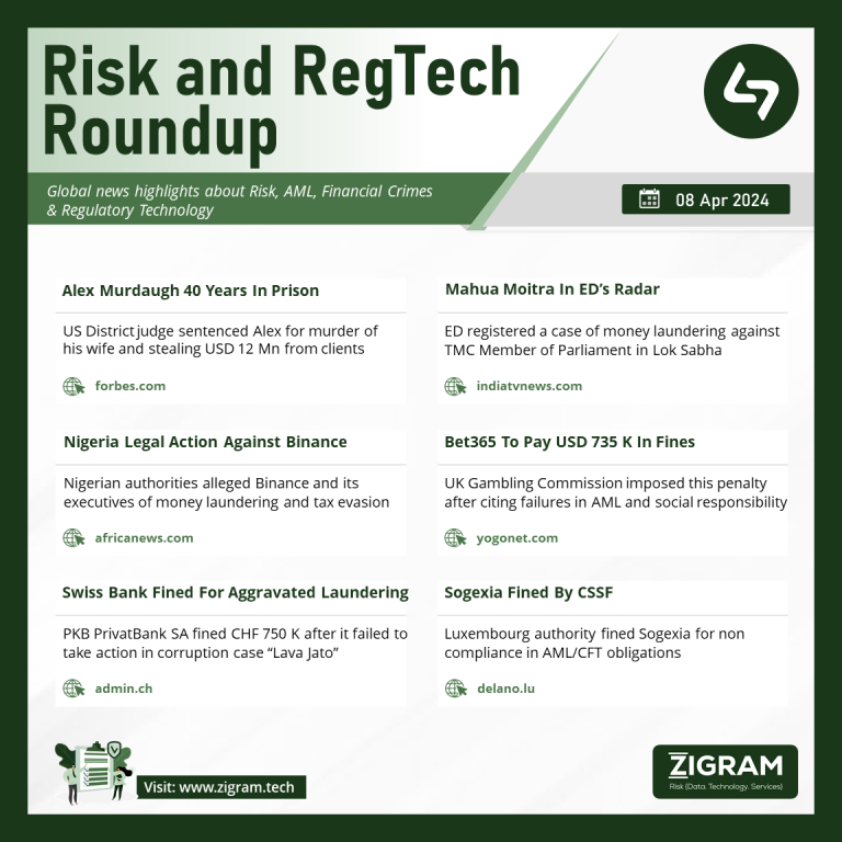 Alex Murdaugh, Mahua Moitra, Bet365 Fined, PKB PrivatBank, Sogexia