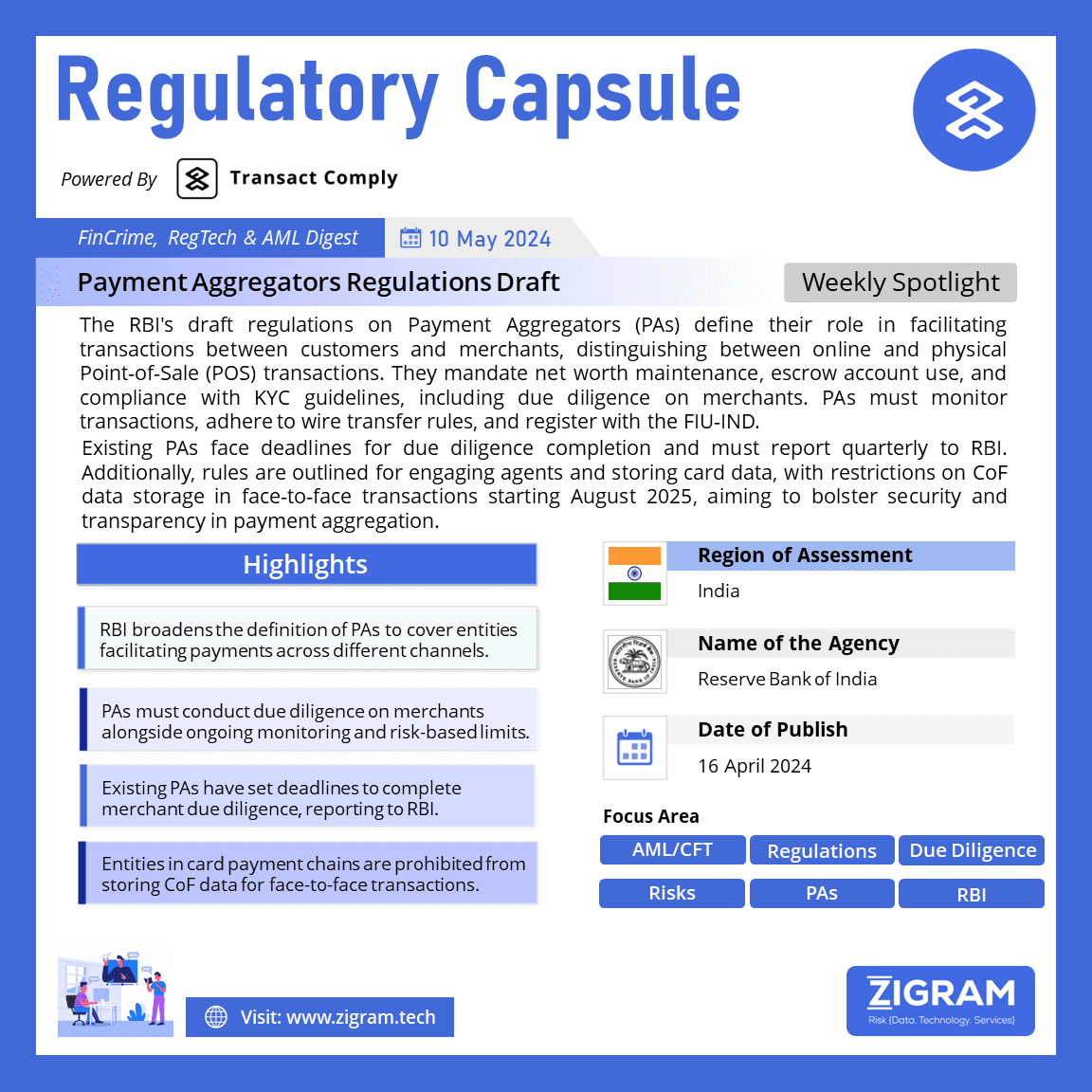 Payment Aggregators Regulations Draft