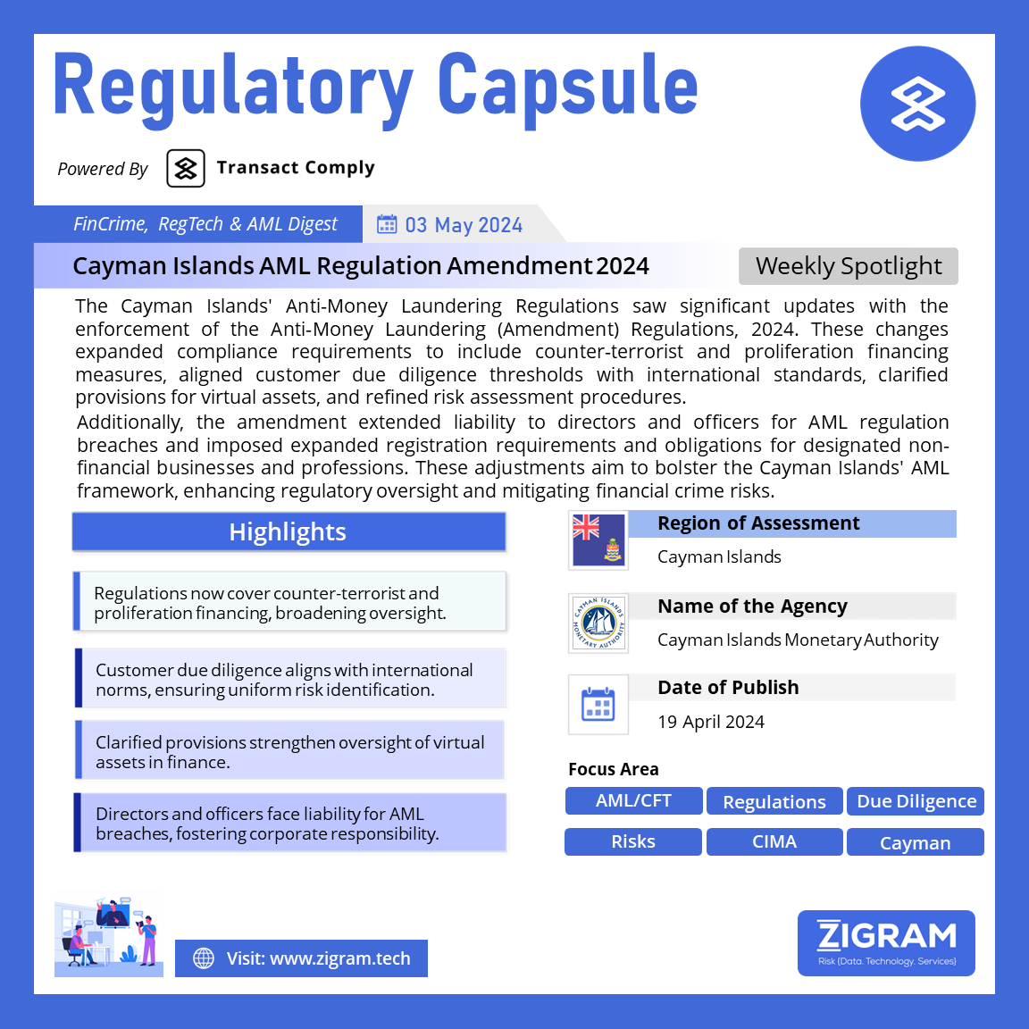 Cayman Islands AML Regulation Amendment 2024