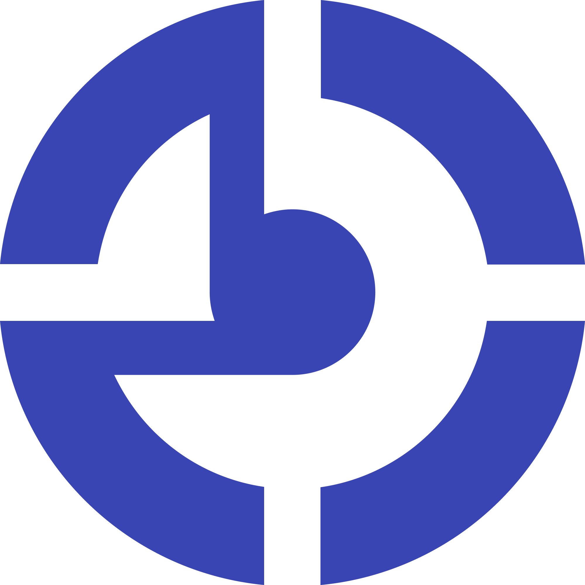 High Risk Entities Vector 34