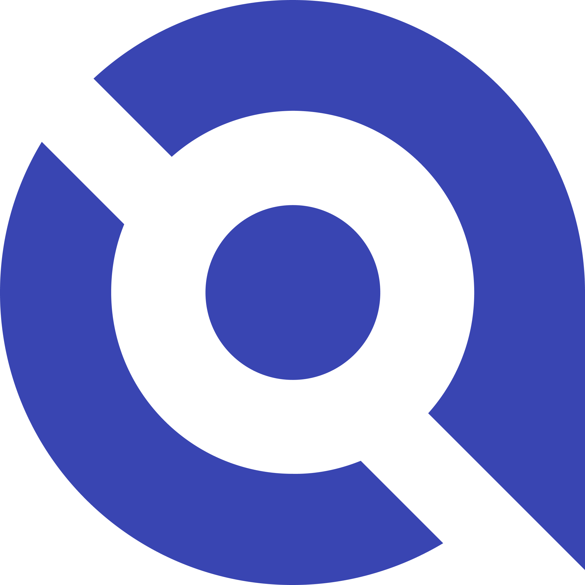 High Risk Entities Vector 36