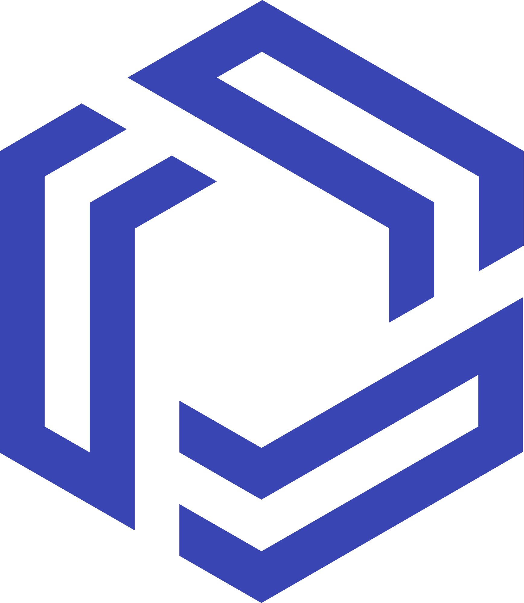 High Risk Entities Vector 7