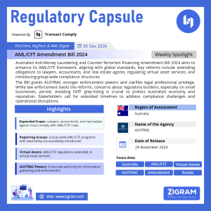 The Anti Money Laundering and Counter Terrorism Financing Amendment Bill 2024