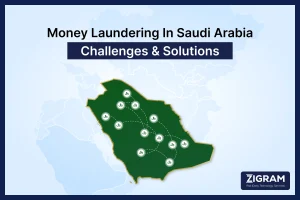 https://testv2.zigram.tech/wp-content/uploads/2025/03/ML-in-Saudi-Arabia-300x200.webp