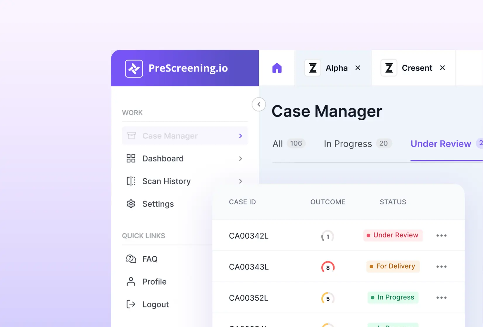 The Complete AML System
