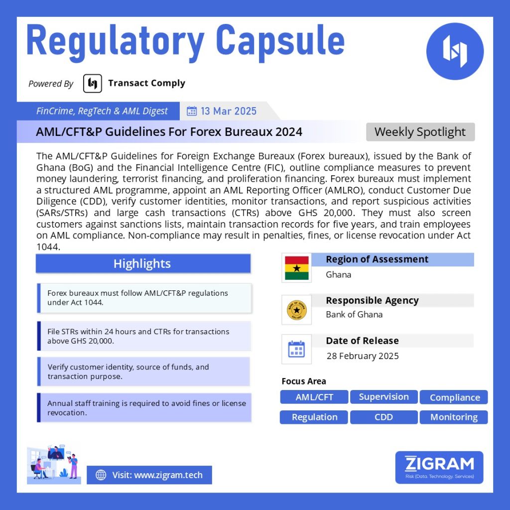 AML/CFT&P Guidelines For Forex Bureaux 2024