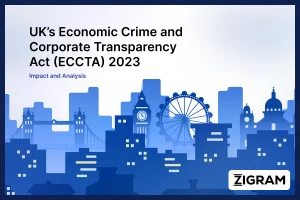 UK’s Economic Crime and Corporate Transparency Act 2023 (ECCTA): Deep Dive & Analysis