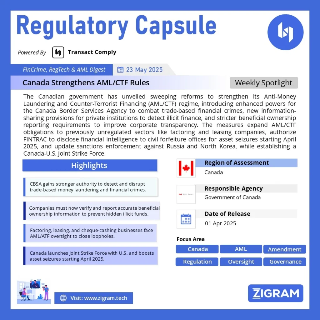 Canada Strengthen AML/CFT Rules