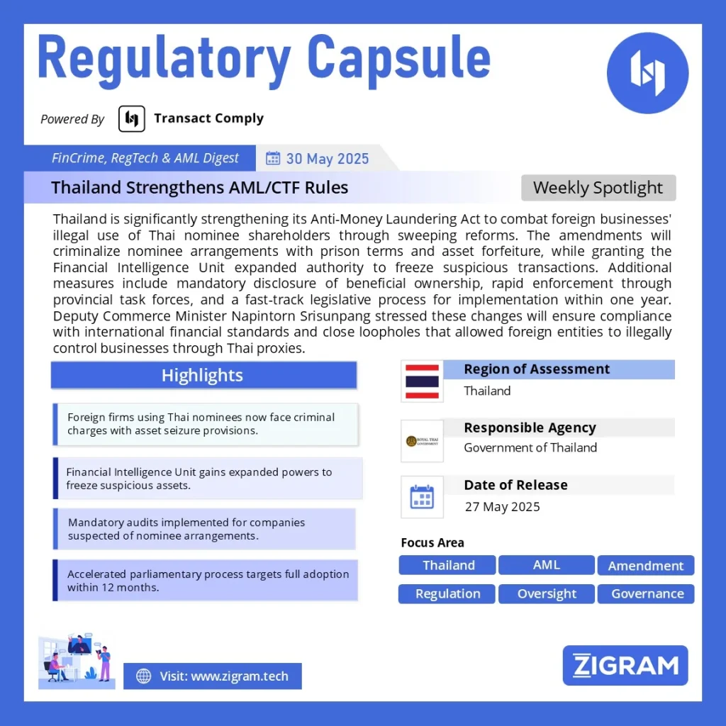 Thailand AMLA To Seize Assets Of Unlawful Foreign Firms
