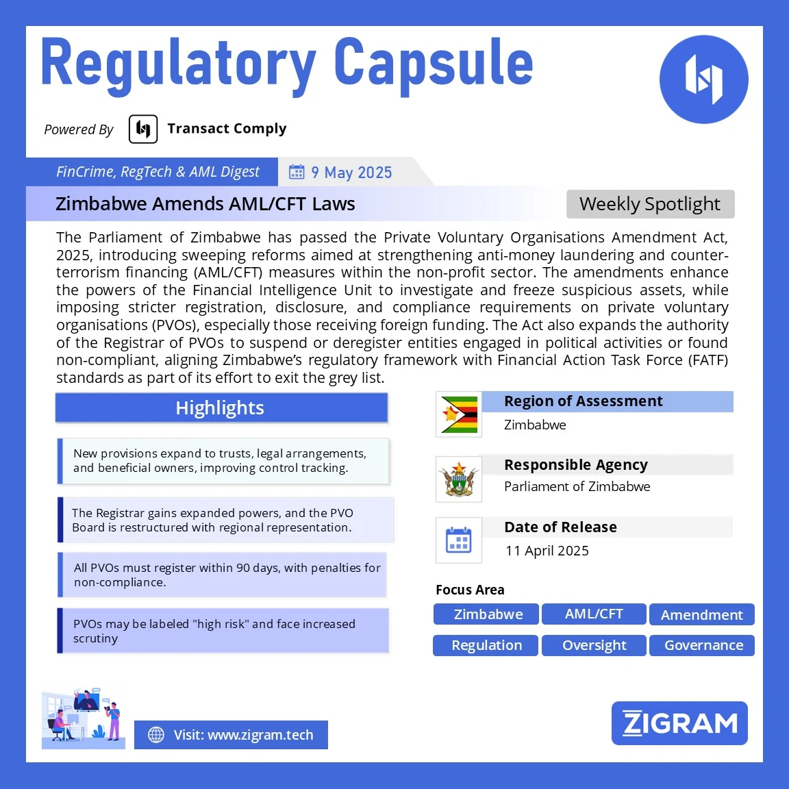 https://testv2.zigram.tech/wp-content/uploads/2025/05/RC_final_9May2025.webp