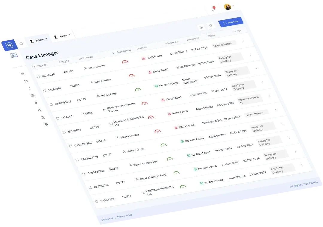Transact Comply dashboard for transaction monitoring