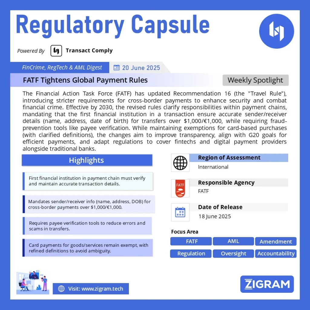 FATF Recommendation 16 - Travel Rule