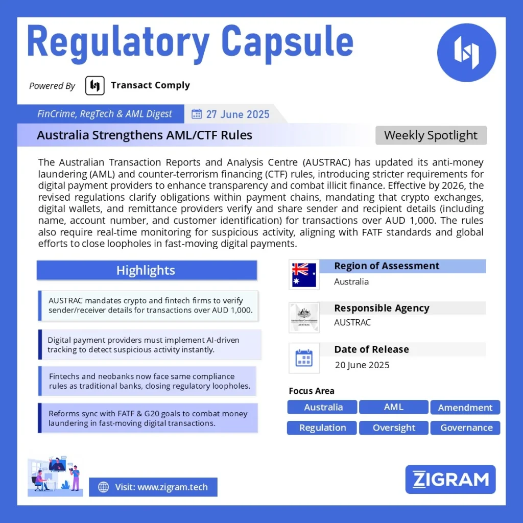 AUSTRAC AML/CFT Rules June 2025