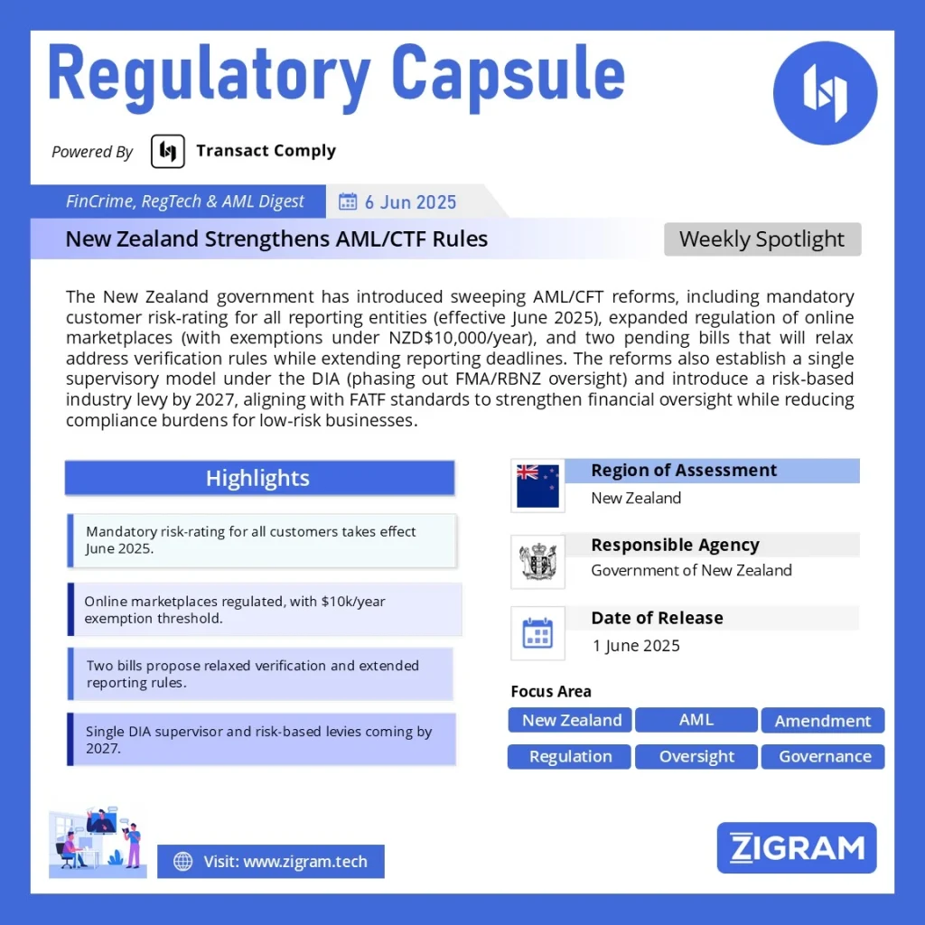 New Zealand AML/CFT Reforms
