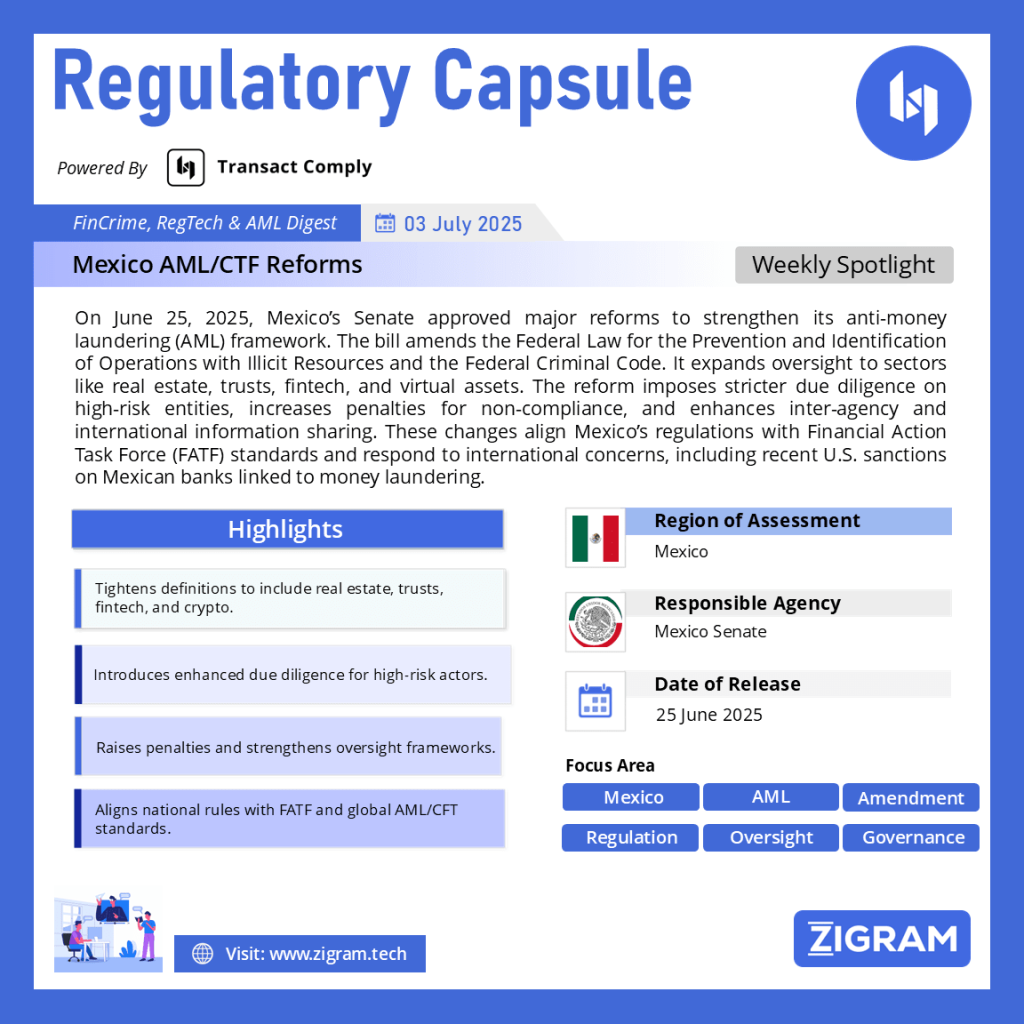Mexico AML/CFT Reforms June 2025