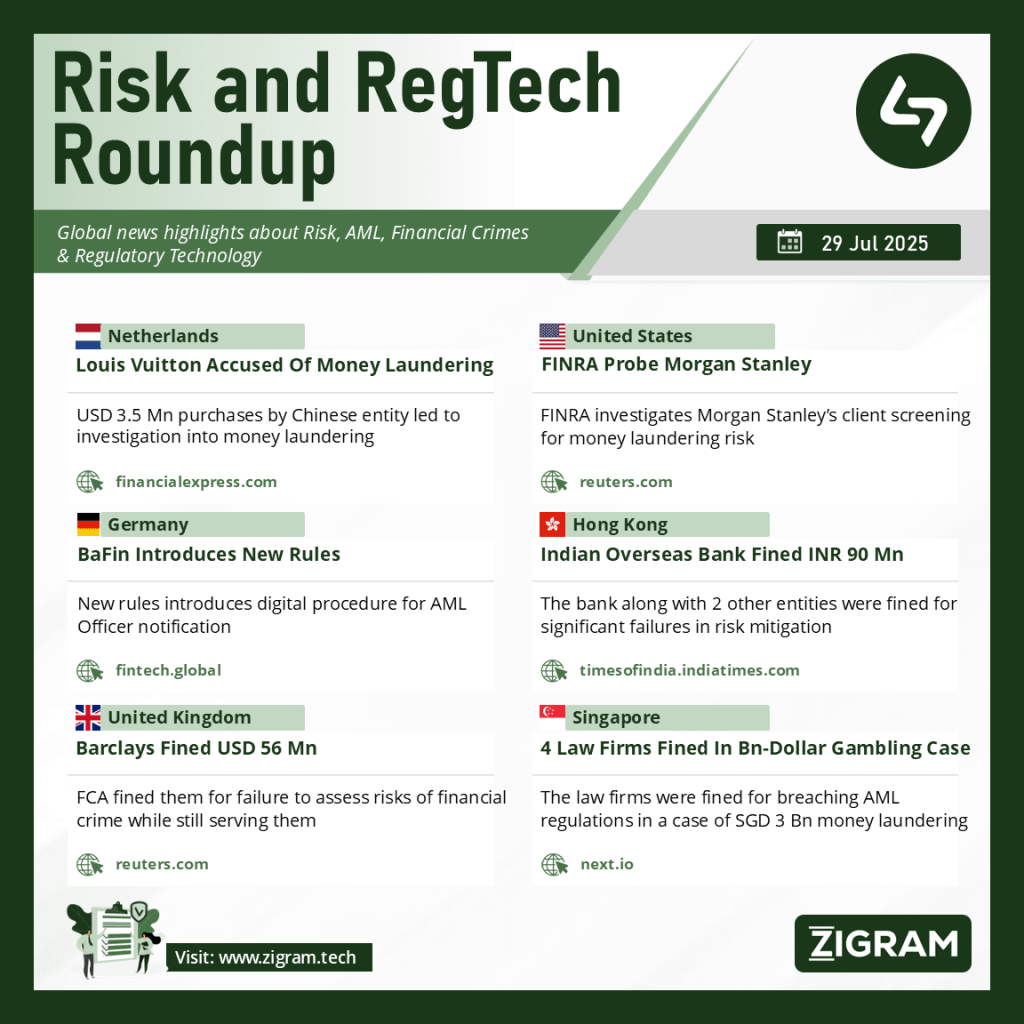 Anti Money Laundering News 29 Jul 2025