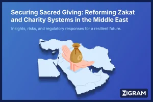 Middle East Charities Under Scrutiny: When Zakat and Donations Turn Criminal