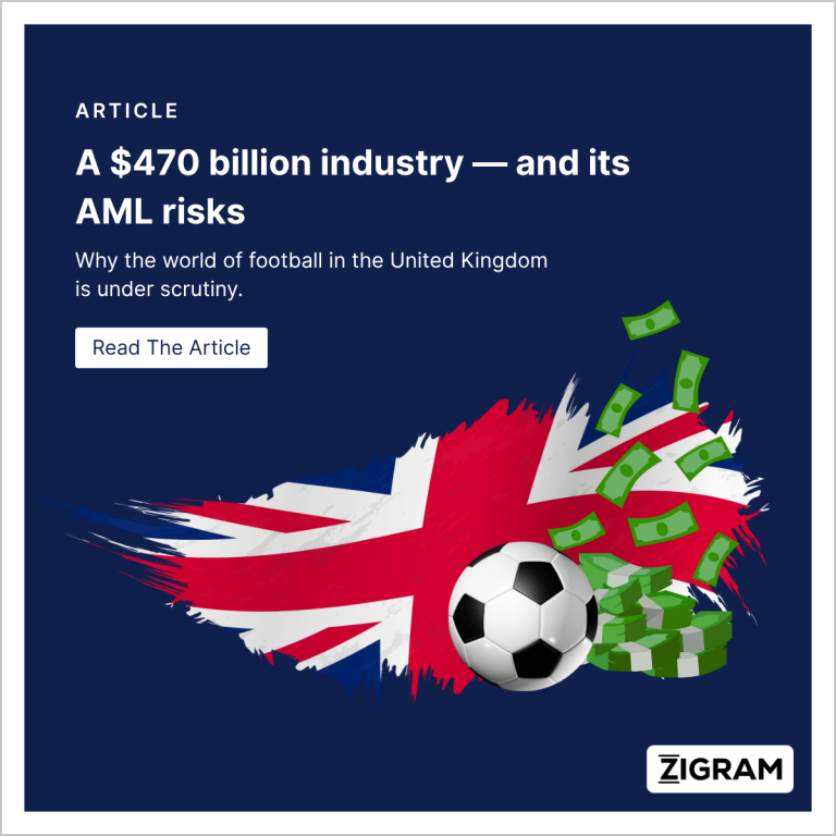 A $470 billion industry and its AML risks Article