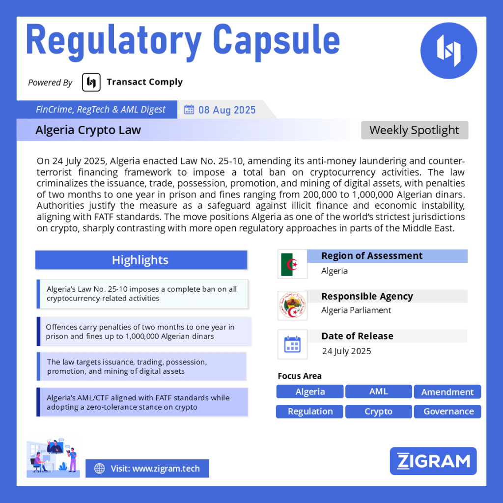 Algeria Passes Law No. 25-10: Complete Criminalization of Cryptocurrency Activities