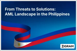 Philippines AML/CTF Landscape: Regulations, Threats, and Compliance Best Practices