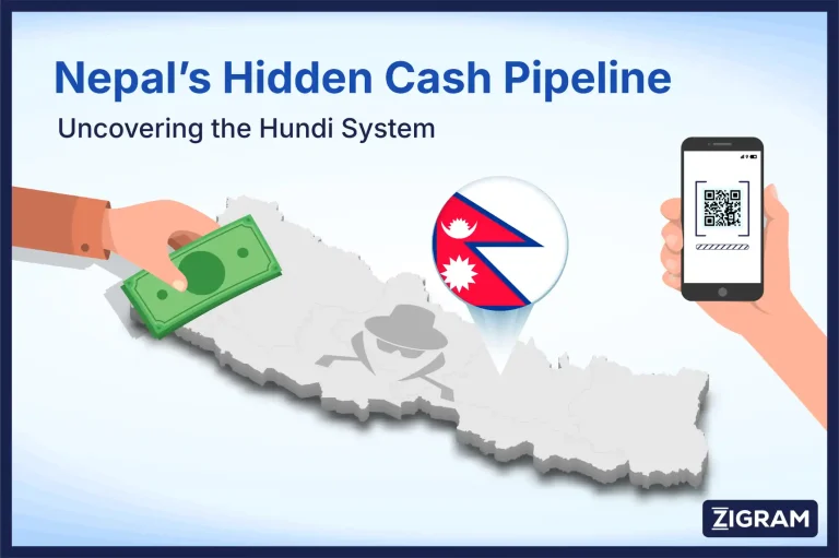 Hundi in Nepal showing crypto risks, UPI payments, and AML finance solutions.