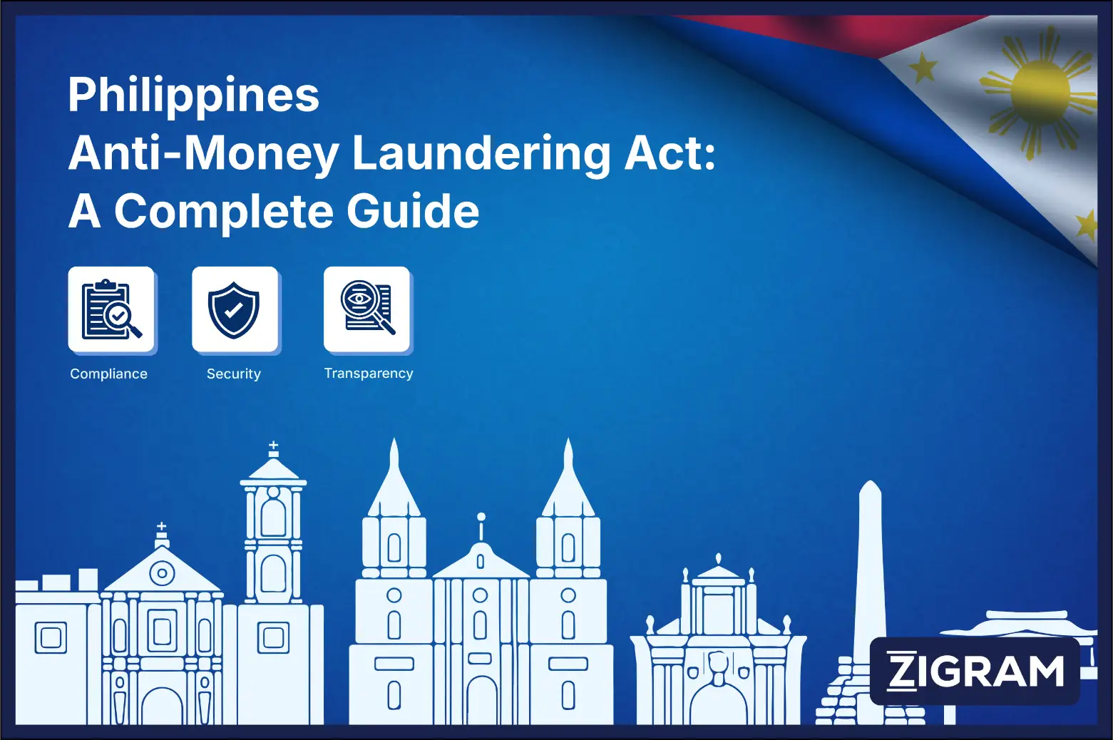 https://testv2.zigram.tech/wp-content/uploads/2025/08/philippines-aml-act-compliance-guide.webp