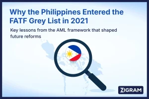 Why the Philippines Was Placed on the FATF Grey List in 2021