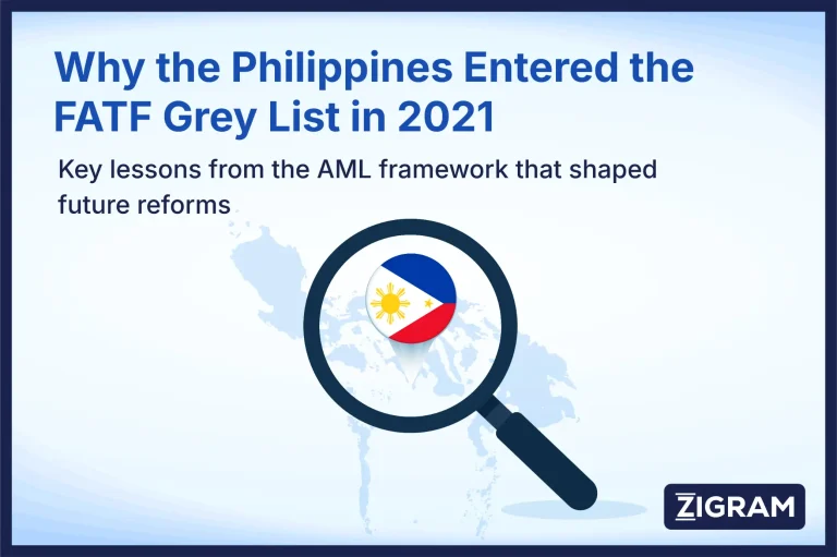 Philippines FATF Grey List 2021 – banner on AML framework, reforms, and compliance lessons