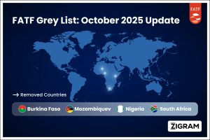 New FATF Grey List (October 2025) Update! All You Need To Know 