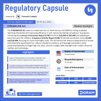 STREAMLINE Act 2025: How the U.S. Plans to Modernize Bank Secrecy Act Reporting Thresholds