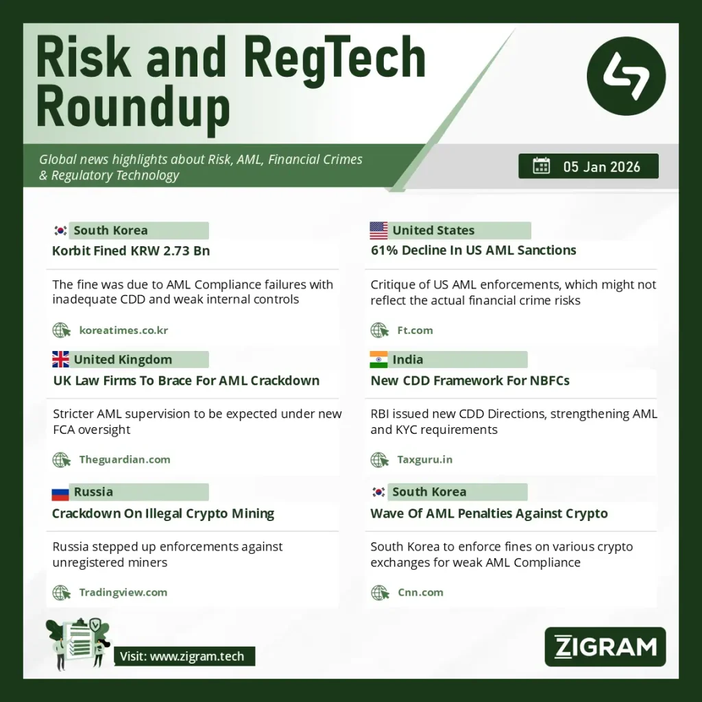 Anti Money Laundering News 05 Jan 2026