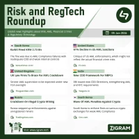 Anti Money Laundering News 05 Jan 2026