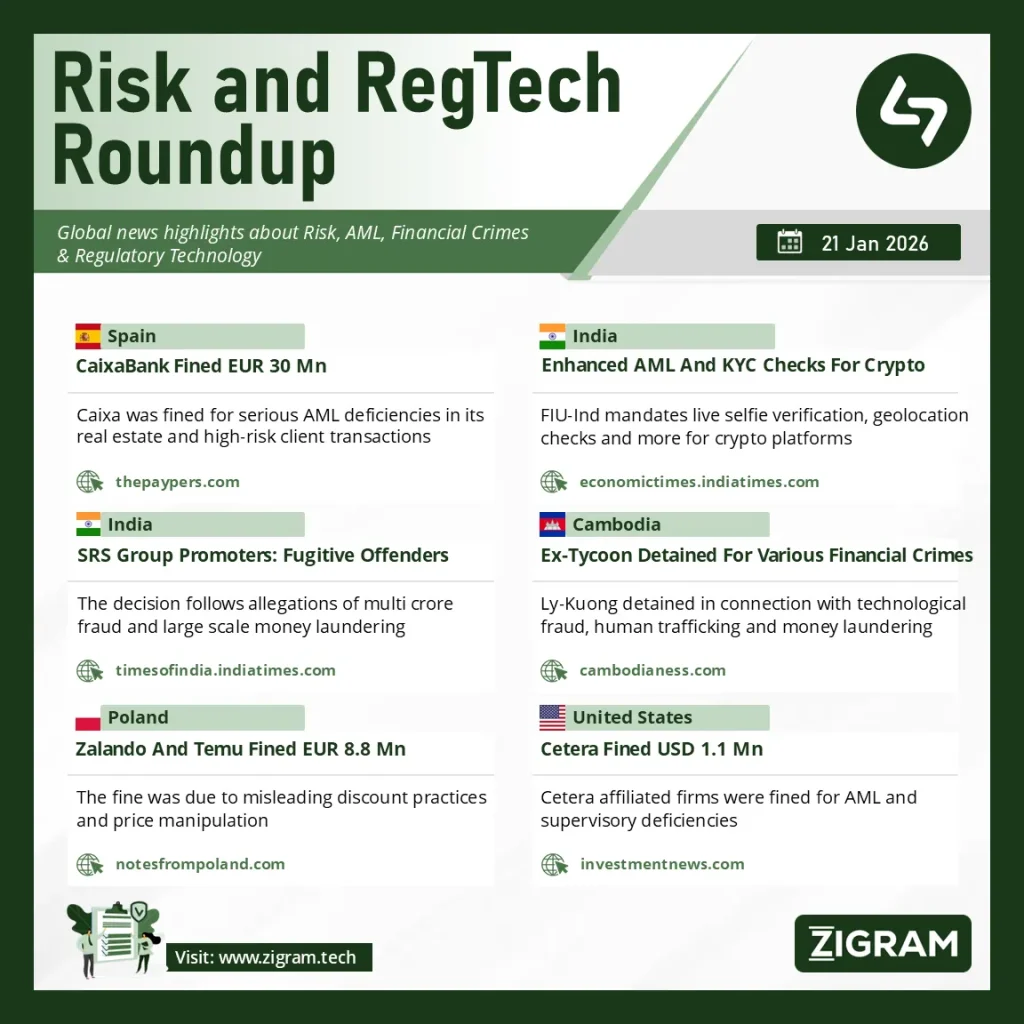 Anti Money Laundering News 21 Jan 2026