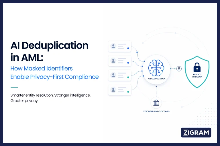 AI deduplication in CKYC improving AML compliance in India through masked identifiers and centralized KYC systems