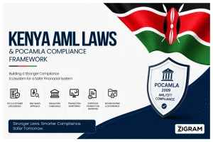 Kenya AML Laws: Practical Guide for Regulated Institutions