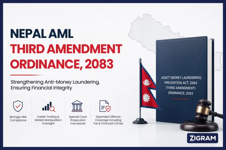Nepal AML Third Amendment Ordinance 2083 highlighting anti-money laundering compliance reforms, insider trading oversight, and financial crime enforcement