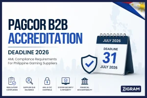 PAGCOR B2B Accreditation Deadline 2026: AML Compliance Requirements for Philippine Gaming Suppliers