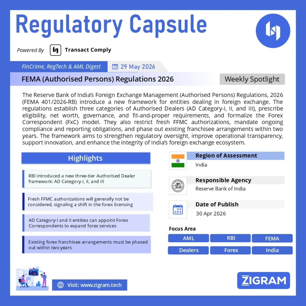 RBI Foreign Exchange Management (Authorised Persons) Regulations 2026 Guide