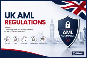 UK Anti Money Laundering Regulations: Practical Guide for Regulated Firms